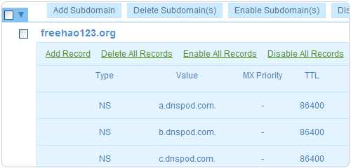 逐步讲解HostGator鳄鱼主机的DNS与文件管理方法