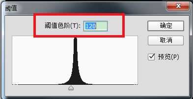 ps怎么用阈值抠人物图?Photoshop中使用阈值抠图的方法介绍