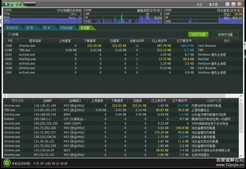 IP雷达5.3绿色版 用于监测CPU，内存，硬盘等状态。显网络连接IP具体地址。